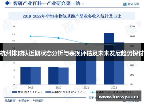 杭州排球队近期状态分析与表现评估及未来发展趋势探讨